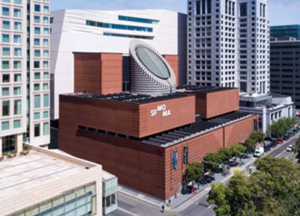 Museum of Modern Art